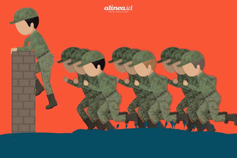Apa yang terjadi jika Pam Swakarsa hidup lagi?