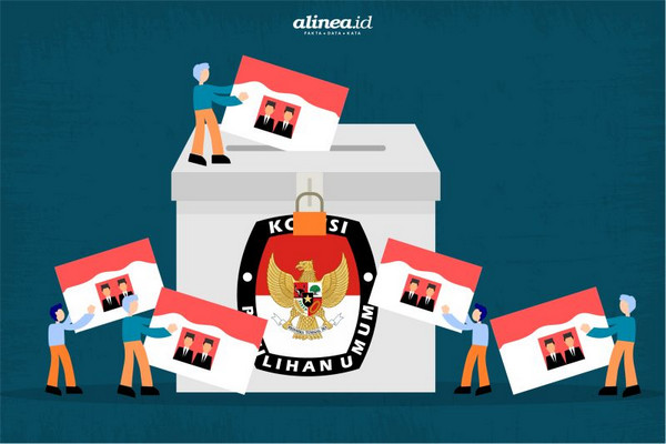 Perdebatan Jadwal Pemilu 2024 Sarat Kepentingan Politik