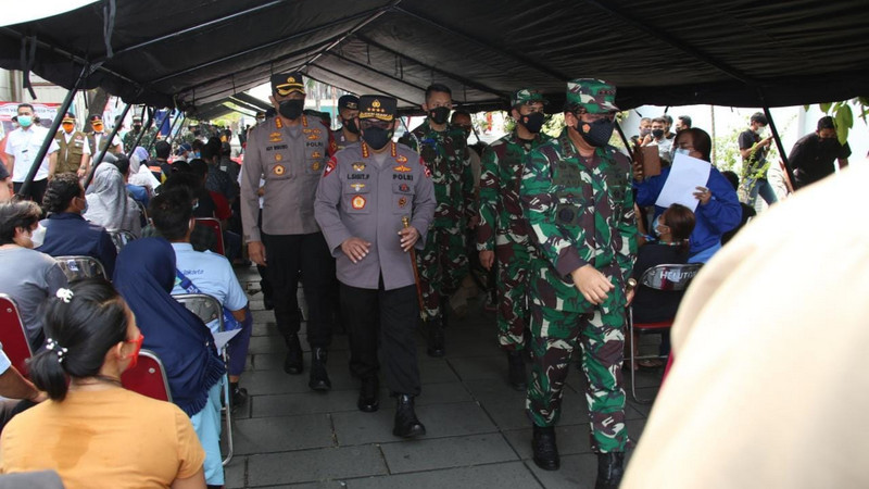 Presiden, TNI, Dan Polri Paling Dipercaya Masyarakat