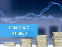 idx growth30